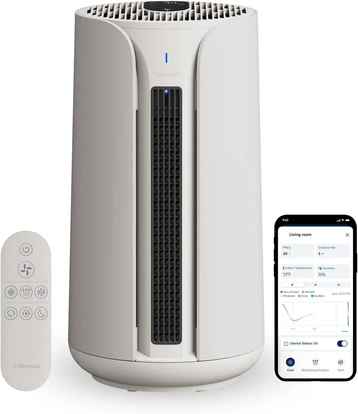 Purificateur d'air, BLUEAIR 3-en-1 T10i, appareil purificateur d'air, Purificateur d'air HEPA Silent pour la maison